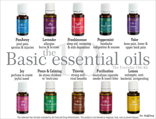 the basic essential oils